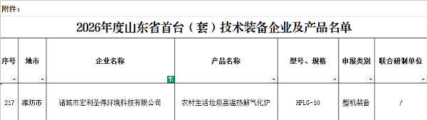 首台套名单
